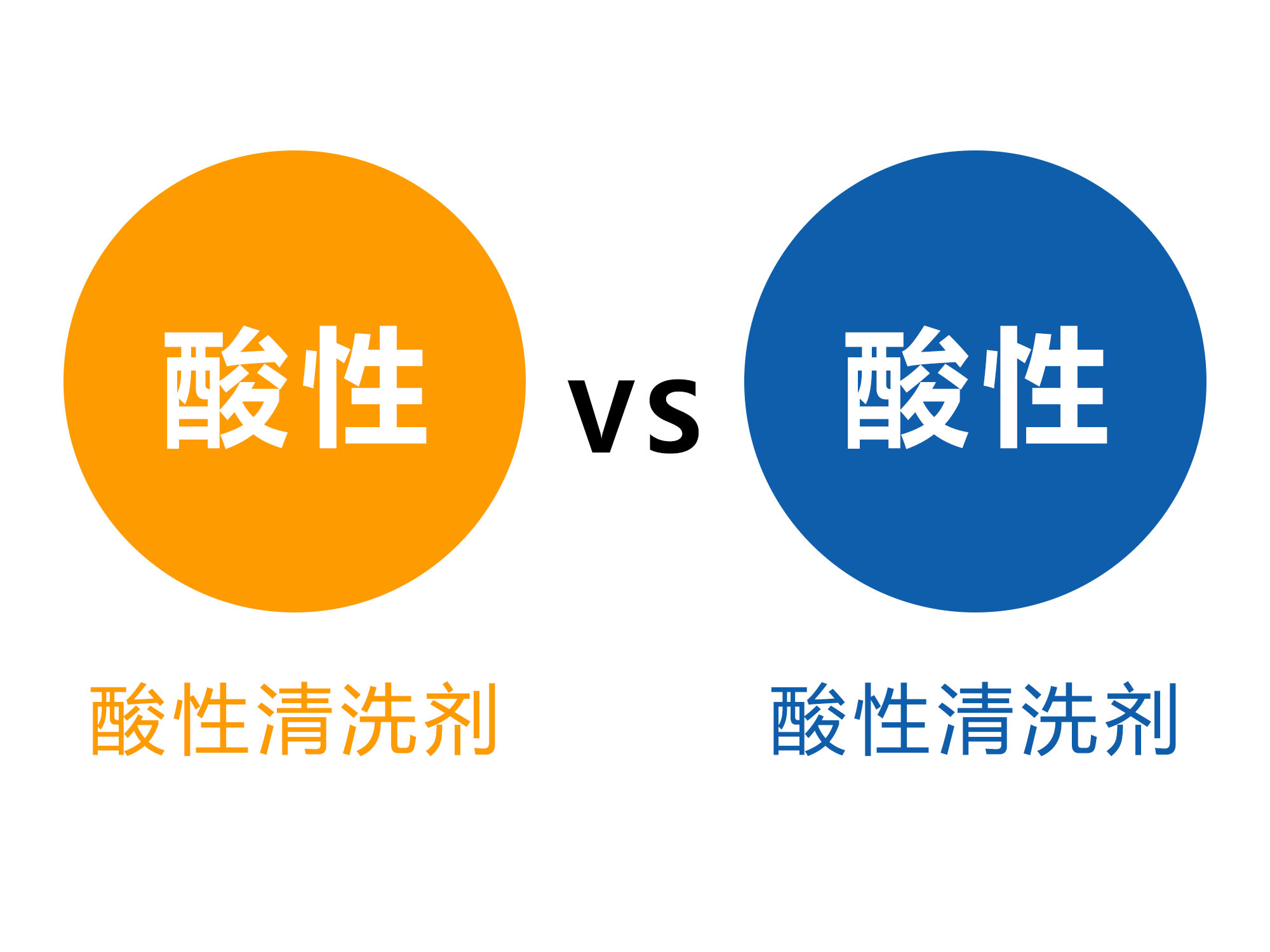 酸性金属清洗剂和碱性金属清洗剂哪个好？